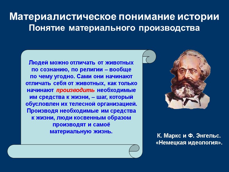 Материалистическое понимание истории Понятие материального производства Людей можно отличать от животных по сознанию, по